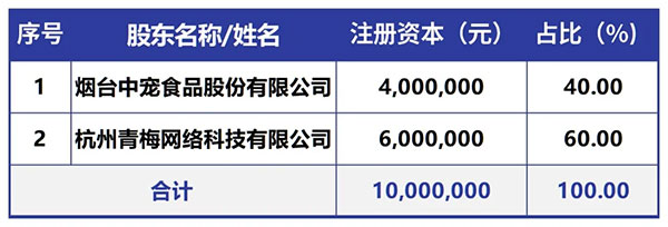 28圈-28圈官方网站-相信品牌的力量